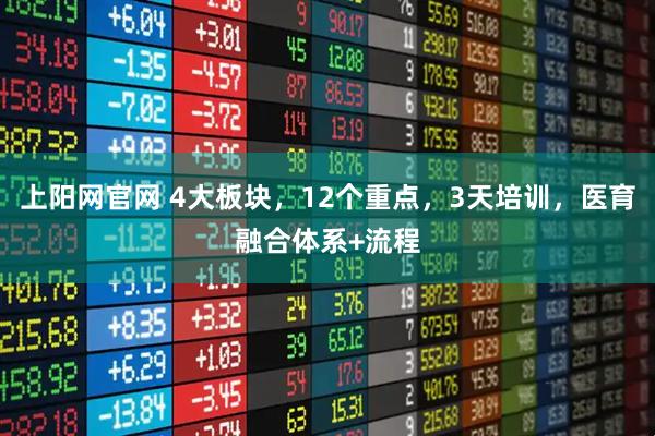 上阳网官网 4大板块，12个重点，3天培训，医育融合体系+流程